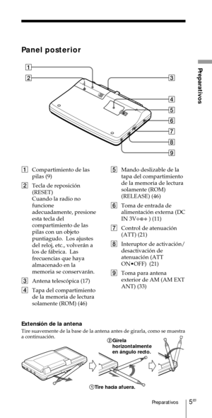 Page 1055ESPreparativos
Preparativos
Panel posterior
1Compartimiento de las
pilas (9)
2Tecla de reposici—n
(RESET)
Cuando la radio no
funcione
adecuadamente, presione
esta tecla del
compartimiento de las
pilas con un objeto
puntiagudo.  Los ajustes
del reloj, etc., volver‡n a
los de f‡brica.  Las
frecuencias que haya
almacenado en la
memoria se conservar‡n.
3Antena telesc—pica (17)
4Tapa del compartimiento
de la memoria de lectura
solamente (ROM) (46)5Mando deslizable de la
tapa del compartimiento
de la memoria...