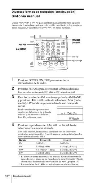 Page 118Escucha de la radio18ES
Diversas formas de recepci—n (continuaci—n)
Sinton’a manual
Utilice Ð
1À, Ö1+ 
o À, Ö para cambiar manualmente paso a paso la
frecuencia.  Las teclas exteriores Ð
1À y Ö1+
 cambiar‡n la frecuencia en
pasos mayores, y las interiores (À y Ö ) en pasos menores.
1Presione POWER ON/OFF para conectar la
alimentaci—n de la radio.
2Presione FM/AM para seleccionar la banda deseada.
Para escuchar emisoras de SW, MW, o LW, seleccione AM.
3Para las bandas de AM, mantenga pulsada AM BAND
y...