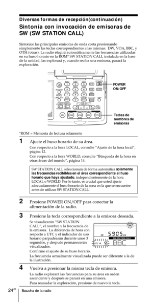 Page 124Escucha de la radio24ES
Diversas formas de recepci—n(continuaci—n)
Sinton’a con invocaci—n de emisoras de
SW (SW STATION CALL)
Sintonice las principales emisoras de onda corta presionando
simplemente las teclas correspondientes a las mismas:  DW, VOA, BBC, y
OTH (otras). La radio elegir‡ autom‡ticamente las frecuencias utilizadas
en su huso horario en la ROM* SW STATION CALL instalada en la base
de la unidad, las explorar‡ y, cuando reciba una emisora, parar‡ la
exploraci—n.
ABC1DEF2GHI3JKL4MNO5PQR6STU7...