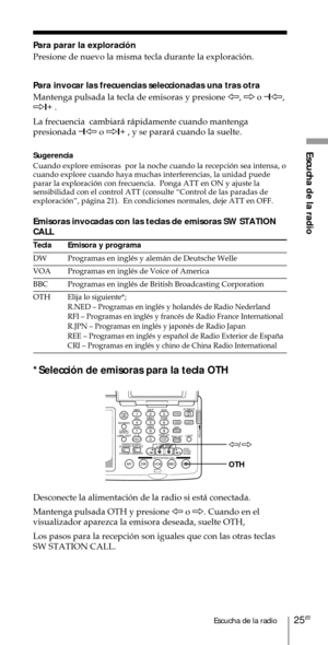 Page 12525ESEscucha de la radio
Escucha de la radio
Para parar la exploraci—n
Presione de nuevo la misma tecla durante la exploraci—n.
Para invocar las frecuencias seleccionadas una tras otra
Mantenga pulsada la tecla de emisoras y presione À, Ö o Ð
1À,
Ö1+
 .
La frecuencia  cambiar‡ r‡pidamente cuando mantenga
presionada Ð
1À o Ö1+
 , y se parar‡ cuando la suelte.
Sugerencia
Cuando explore emisoras  por la noche cuando la recepci—n sea intensa, o
cuando explore cuando haya muchas interferencias, la unidad...