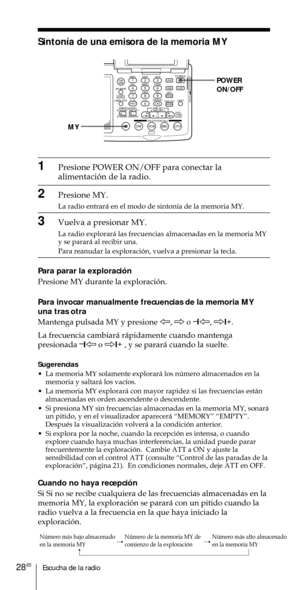 Page 128Escucha de la radio28ES
ABC1DEF2GHI3JKL4MNO5PQR6STU7
MY DW VOA BBC OTH
VWX8YZ  9/
FM/
AMON/
OFFPOWER
0
ab
DISPLAY AM BAND
LABEL EDIT
TIME SETHOLDLOCAL/
WORLD
TIMERSTANDBY/
STANDBY TIME SET
STANDBY MEMORYTIME SET
TIME DIFF
SW STATION CALLJOG/
TUNE/
SCAN˚DIRECT
ENTER
DSTERASESLEEPLIGHT
SYNCSSB
EXE
POWER
ON/OFF
MY
Sinton’a de una emisora de la memoria MY
1Presione POWER ON/OFF para conectar la
alimentaci—n de la radio.
2Presione MY.
La radio entrar‡ en el modo de sinton’a de la memoria MY.
3Vuelva a...