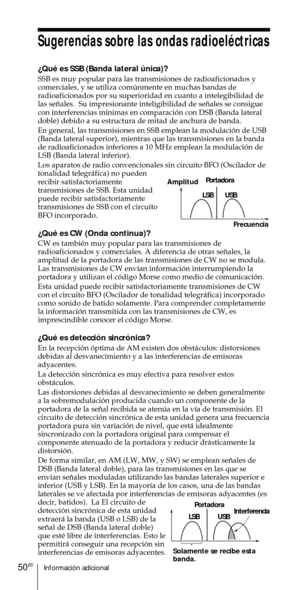 Page 150Informaci—n adicional50ES
Sugerencias sobre las ondas radioelŽctricas
ÀQuŽ es SSB (Banda lateral œnica)?
SSB es muy popular para las transmisiones de radioaficionados y
comerciales, y se utiliza comœnmente en muchas bandas de
radioaficionados por su superioridad en cuanto a intelegibilidad de
las se–ales.  Su impresionante inteligibilidad de se–ales se consigue
con interferencias m’nimas en comparaci—n con DSB (Banda lateral
doble) debido a su estructura de mitad de anchura de banda.
En general, las...
