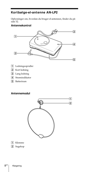 Page 158Klarg¿ring8DK
13
24
5
1
2
Kortb¿lge-el-antenne AN-LP2
Oplysninger om, hvordan du bruger el-antennen, finder du pŒ
side 32.
Antennekontrol
Antennemodul
1Ledningsopruller
2Kort ledning
3Lang ledning
4Str¿mindikator
5Batterirum
1Klemme
2Sugekop 