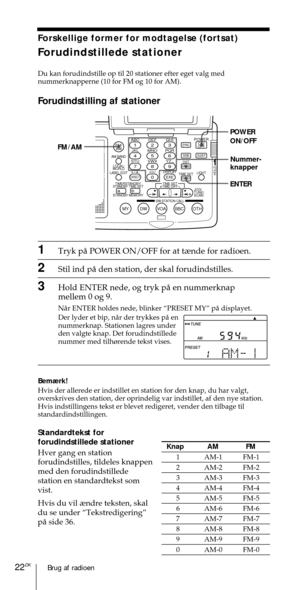 Page 172Brug af radioen22DK
ABC1DEF2GHI3JKL4MNO5PQR6STU7
MY DW VOA BBC OTH
VWX8YZ  9/
FM/
AMON/
OFFPOWER
0
ab
DISPLAY AM BAND
LABEL EDIT
TIME SETHOLDLOCAL/
WORLD
TIMERSTANDBY/
STANDBY TIME SET
STANDBY MEMORYTIME SET
TIME DIFF
SW STATION CALLJOG/
TUNE/
SCAN˚
DIRECT
ENTER
DSTERASESLEEPLIGHT
SYNC
SSB
EXE
POWER
ON/OFF
FM/AM
ENTER
Forskellige former for modtagelse (fortsat)
Forudindstillede stationer
Du kan forudindstille op til 20 stationer efter eget valg med
nummerknapperne (10 for FM og 10 for AM)....