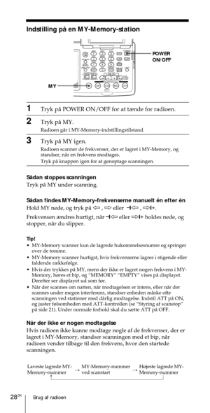 Page 178Brug af radioen28DK
ABC1DEF2GHI3JKL4MNO5PQR6STU7
MY DW VOA BBC OTH
VWX8YZ  9/
FM/
AMON/
OFFPOWER
0
ab
DISPLAY AM BAND
LABEL EDIT
TIME SETHOLDLOCAL/
WORLD
TIMERSTANDBY/
STANDBY TIME SET
STANDBY MEMORYTIME SET
TIME DIFF
SW STATION CALLJOG/
TUNE/
SCAN˚DIRECT
ENTER
DSTERASESLEEPLIGHT
SYNCSSB
EXE
POWER
ON/OFF
MY
Indstilling pŒ en MY-Memory-station
1Tryk pŒ POWER ON/OFF for at t¾nde for radioen.
2Tryk pŒ MY.
Radioen gŒr i MY-Memory-indstillingstilstand.
3Tryk pŒ MY igen.
Radioen scanner de frekvenser, der er...