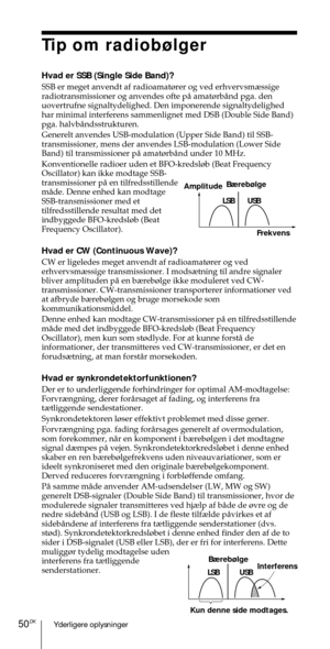 Page 200Yderligere oplysninger50DK
Tip om radiob¿lger
Hvad er SSB (Single Side Band)?
SSB er meget anvendt af radioamat¿rer og ved erhvervsm¾ssige
radiotransmissioner og anvendes ofte pŒ amat¿rbŒnd pga. den
uovertrufne signaltydelighed. Den imponerende signaltydelighed
har minimal interferens sammenlignet med DSB (Double Side Band)
pga. halvbŒndsstrukturen.
Generelt anvendes USB-modulation (Upper Side Band) til SSB-
transmissioner, mens der anvendes LSB-modulation (Lower Side
Band) til transmissioner pŒ...