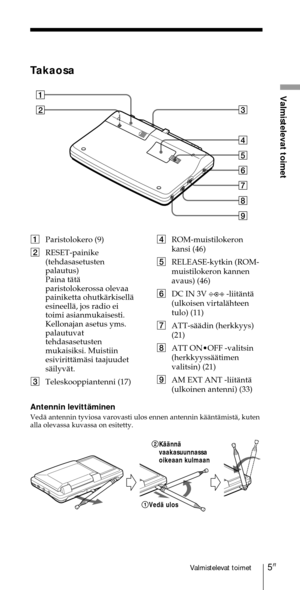 Page 2055FIValmistelevat toimet
Valmistelevat toimet
Takaosa
1Paristolokero (9)
2RESET-painike
(tehdasasetusten
palautus)
Paina tŠtŠ
paristolokerossa olevaa
painiketta ohutkŠrkisellŠ
esineellŠ, jos radio ei
toimi asianmukaisesti.
Kellonajan asetus yms.
palautuvat
tehdasasetusten
mukaisiksi. Muistiin
esivirittŠmŠsi taajuudet
sŠilyvŠt.
3Teleskooppiantenni (17)4ROM-muistilokeron
kansi (46)
5RELEASE-kytkin (ROM-
muistilokeron kannen
avaus) (46)
6DC IN 3V ´ -liitŠntŠ
(ulkoisen virtalŠhteen
tulo) (11)
7ATT-sŠŠdin...