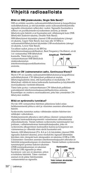 Page 250LisŠtietoja50FI
VihjeitŠ radioaalloista
MikŠ on SSB (yksisivukaista, Single Side Band)?
SSB on erittŠin suosittu radioamatššrilŠhetyksissŠ ja kaupallisissa
radiolŠhetyksissŠ, ja sitŠ kŠytetŠŠn usein radioamatššrikaistoilla
signaalin erinomaisen selkeyden vuoksi. Signaalin huomattava
selkeys on puolikaistanleveysrakenteen ansiota, ja tŠmŠn
lŠhetystyypin hŠirišt ovat huomattavasti vŠhŠisempiŠ kuin DSB-
lŠhetysten (kaksisivukaista, Double Side Band).
SSB-lŠhetyksissŠ kŠytetŠŠn yleensŠ USB-modulaatiota...