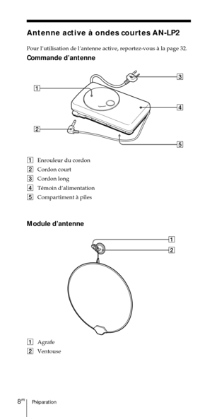 Page 58PrŽparation8FR
13
24
5
1
2
Antenne active ˆ ondes courtes AN-LP2
Pour lÕutilisation de lÕantenne active, reportez-vous ˆ la page 32.
Commande dÕantenne
1Enrouleur du cordon
2Cordon court
3Cordon long
4TŽmoin dÕalimentation
5Compartiment ˆ piles
1Agrafe
2Ventouse
Module dÕantenne 