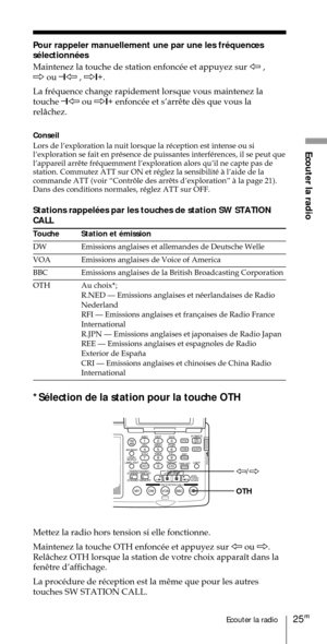 Page 7525FREcouter la radio
Ecouter la radio
ABC1DEF2GHI3JKL4MNO5PQR6STU7
MY DW VOA BBC OTH
VWX8YZ  9/
FM/
AMON/
OFFPOWER
0
ab
DISPLAY AM BAND
LABEL EDIT
TIME SETHOLDLOCAL/
WORLD
TIMERSTANDBY/
STANDBY TIME SET
STANDBY MEMORYTIME SET
TIME DIFF
SW STATION CALLJOG/
TUNE/
SCAN˚DIRECT
ENTER
DSTERASESLEEPLIGHT
SYNCSSB
EXE
OTH À/Ö
Pour rappeler manuellement une par une les frŽquences
sŽlectionnŽes
Maintenez la touche de station enfoncŽe et appuyez sur À ,
Ö ou Ð
1À , Ö1+
.
La frŽquence change rapidement lorsque vous...
