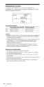 Page 60PrŽparation10FR
Remplacement de piles
Lorsque les piles faiblissent, le son devient distordu et
lÕindication Òi
temps de remplacer les piles.
Autonomie des piles
Piles alcalines Sony LR6 (AA) Piles Sony R6 (AA)
FM approx. 32 heures approx. 10 heures
AM approx. 23 heures approx. 8 heures
Conseils
¥ Remplacez les piles dans un dŽlai de trois minutes. Sinon, le rŽglage de
lÕhorloge est effacŽ. Les frŽquences prŽsŽlectionnŽes dans la mŽmoire
ne sont cependant pas effacŽes.
¥ 
et lÕindication ÒiÓ cesse de...