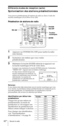 Page 72Ecouter la radio22FR
ABC1DEF2GHI3JKL4MNO5PQR6STU7
MY DW VOA BBC OTH
VWX8YZ  9/
FM/
AMON/
OFFPOWER
0
ab
DISPLAY AM BAND
LABEL EDIT
TIME SETHOLDLOCAL/
WORLD
TIMERSTANDBY/
STANDBY TIME SET
STANDBY MEMORYTIME SET
TIME DIFF
SW STATION CALLJOG/
TUNE/
SCAN˚
DIRECT
ENTER
DSTERASESLEEPLIGHT
SYNC
SSB
EXE
POWER
ON/OFF
FM/AM
ENTER
DiffŽrents modes de rŽception (suite)
Syntonisation des stations prŽsŽlectionnŽes
Vous pouvez prŽsŽlectionner 20 stations de radio au choix ˆ lÕaide des
touches numŽriques (10 en FM et 10...