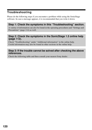 Page 120120
Troubleshooting
Please do the following steps if you encounter a problem while using the SonicStage 
software. In case a message appears, it is recommended that you write it down.
Step 1: Check the symptoms in this “Troubleshooting” section.
A variety of information can also be found in the operating procedures and “Settings and 
Precautions” (page 114) as well.
Step 2: Check the symptoms in the SonicStage 1.5 online help 
(page 112).
Check “Troubleshooting” under “Additional information” in the...