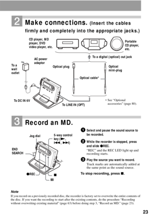 Page 2323
2Make connections. (Insert the cables 
firmly and completely into the appropriate jacks.)
3Record an MD.
1Select and pause the sound source to 
be recorded.
2While the recorder is stopped, press 
and slide zREC.
“REC” and the REC LED light up and 
recording starts.
3Play the source you want to record.
Track marks are automatically added at 
the same point as the sound source.
To stop recording, press x.
Note
If you record on a previously recorded disc, the recorder is factory set to overwrite the...