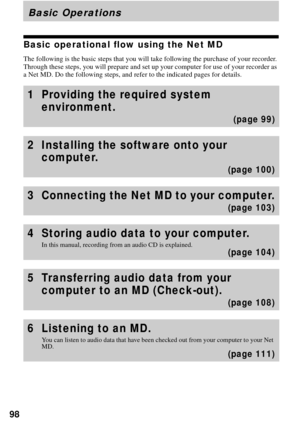 Page 9898
Basic Operations
Basic operational flow using the Net MD
The following is the basic steps that you will take following the purchase of your recorder. 
Through these steps, you will prepare and set up your computer for use of your recorder as 
a Net MD. Do the following steps, and refer to the indicated pages for details.
1 Providing the required system 
environment.
(page 99)
2 Installing the software onto your 
computer.
(page 100)
3 Connecting the Net MD to your computer.
(page 103)
4 Storing audio...