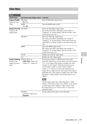 Page 77Setup Menu List77
Settings
Video Menu
Vi de o
Menu itemsSub items and setting valuesContents
Output On/OffSetting the video 
outputSDI (Sub)
On / OffTurns the SDI (Sub) output on/off.
HDMI
On / OffTurns the HDMI output on/off.
Output FormatSetting for the 
output formatSDI (Main) Selects the SDI (Main) output format.
The setting value differs, depending on the settings of 
“Frequency” in “System Setting” and “Rec Format” of the 
System menu (page 101).
SDI (Sub) Selects the SDI (sub) output format.
The...