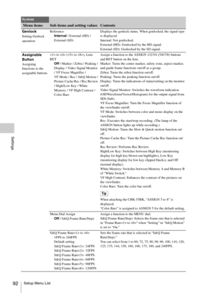 Page 92Setup Menu List92
Settings
GenlockSetting Genlock 
operationReference
Internal / External (HD) / 
External (SD)Displays the genlock status. When genlocked, the signal type 
is displayed.
Internal: Not genlocked.
External (HD): Genlocked by the HD signal.
External (SD): Genlocked by the SD signal.
Assignable 
Button
Assigning 
functions to the 
assignable buttons to  ( to ), Lens 
RET
Off / Marker / Zebra / Peaking / 
Display / Video Signal Monitor 
/ VF Focus Magnifier / 
VF Mode / Rec / S&Q Motion /...