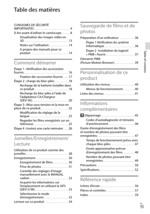 Page 1231
Table of contents
FR
Table des matières
CONSIGNES DE SÉCURITÉ  
IMPORTANTES.. . . . . . . . . . . . . . . . . . . . . . . . . . . . . . . . .4
À lire avant d’utiliser le caméscope.. . . . . . . 8
Visualisation des images vidéo en  
3D. . . . . . . . . . . . . . . . . . . . . . . . . . . . . . . . . . . . . . . . . . 13
Notes sur l’utilisation.. . . . . . . . . . . . . . . . . . 14
A propos des manuels pour ce 
produit. . . . . . . . . . . . . . . . . . . . . . . . . . . . . . . . . . . . 14...