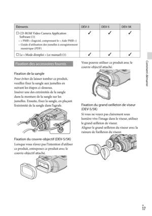 Page 1251FR
Comment démarrer
ÉlémentsDEV-3 DEV-5 DEV-5K
   CD-R OM Video Camera Application 
S
 oftware (1)
« PMB » (logiciel, comprenant le « Aide PMB »)
Guide d’utilisation des jumelles à enregistrement 
numérique (PDF)

 
 Le « Mode d’emploi » (ce manuel) (1) 
Fixation des accessoires fournis
Fixation de la sangle
Pour éviter de laisser tomber ce produit, 
veuillez fixer la sangle aux jumelles en 
suivant les étapes ci-dessous.
Insérer une des extrémités de la sangle 
dans la monture de la...
