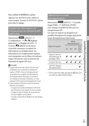 Page 141FR
Jumelles/Enregistrement/Lecture
Pour utiliser le MANUAL cadran
Appuyez sur MANUAL pour utiliser le 
menu assigné. Tournez le MANUAL cadran 
pour faire le réglage.
Acquérir les informations sur 
l’emplacement en utilisant le GPS 
(DEV-5/5K)
Sélectionnez  (MENU)  
[Configuration]  [
 (Réglages 
généraux)]  [Réglage du GPS]  
[Activé]. 
 s’affiche sur l’écran et 
ce produit commence à acquérir les 
informations sur l’emplacement. Les 
informations sur l’emplacement acquises 
sont...