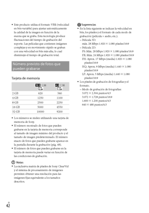 Page 210ES
Este producto utiliza el formato VBR (velocidad 
en bits variable) para ajustar automáticamente 
la calidad de la imagen en función de la 
escena que se graba. Esta tecnología produce 
fluctuaciones del tiempo de grabación del 
soporte. Las películas que contienen imágenes 
complejas y en movimiento rápido se graban 
con una velocidad en bits más alta, lo cual 
disminuye el tiempo de grabación total.
Número previsto de fotos que 
pueden grabarse
Tarjeta de memoria
 5,3M 7,1M
2 GB620 560
4 GB...