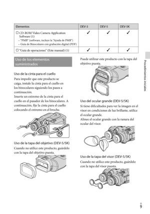 Page 229ES
Procedimientos iniciales
ElementosDEV-3 DEV-5 DEV-5K
   CD-R OM Video Camera Application 
S
 oftware (1)
“PMB” (software, incluye la “Ayuda de PMB”)
Guía de Binoculares con grabación digital (PDF)

 
 “Guía de operaciones” (Este manual) (1) 
Uso de los elementos 
suministrados
Uso de la cinta para el cuello
Para impedir que este producto se 
caiga, instale la cinta para el cuello en 
los binoculares siguiendo los pasos a 
continuación.
Inserte un extremo de la cinta para el 
cuello en...