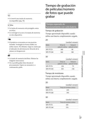 Page 257ES
Información complementaria
Se insertó una tarjeta de memoria 
incompatible (pág. 18).
 
La tarjeta de memoria está protegida contra 
escritura.
Se restringió el acceso a la tarjeta de memoria 
en otro dispositivo.
El producto se encuentra en una posición 
inestable. Sosténgalo de forma estable con 
ambas manos. No obstante, tenga en cuenta que 
el indicador de advertencia de vibración de la 
cámara no desaparecerá.
La tarjeta de memoria está llena. Elimine las 
imágenes innecesarias.
No es...