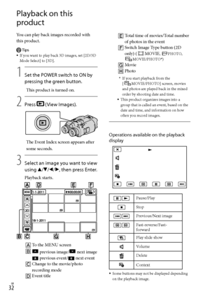 Page 32GB
Playback on this 
product
You can play back images recorded with 
this product.
Tips
If you want to play back 3D images, set [2D/3D 
Mode Select] to [3D].
1
     
Set the POWER switch to ON by 
pressing the green button.
This product is turned on.
2
     
Press 
 (View Images).
The Event Index screen appears after 
some seconds.
3
    Select an image you want to view 
using ///, then press Enter.
Playback starts.
 To the MENU screen

 previous image/ next image 
 previous event/ next...