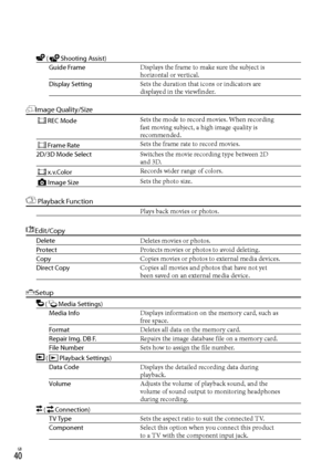 Page 400GB
 (Shooting Assist)
Guide Frame Displays the frame to make sure the subject is 
horizontal or vertical.
Display Setting Sets the duration that icons or indicators are 
displayed in the viewfinder.
Image Quality/Size
REC Mode Sets the mode to record movies. When recording 
fast moving subject, a high image quality is 
recommended.
Frame RateSets the frame rate to record movies.
2D/3D Mode Select Switches the movie recording type between 2D 
and 3D.
x.v.ColorRecords wider range of colors.
Image...