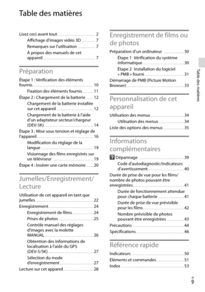 Page 63
Table des matières
FR
Table des matières
Lisez ceci avant tout.. . . . . . . . . . . . . . . . . . . . . . . . . .2
Affichage d’images vidéo 3D. . . . . . . . . . 7
Remarques sur l’utilisation.. . . . . . . . . . . . 7
À propos des manuels de cet  
appareil.. . . . . . . . . . . . . . . . . . . . . . . . . . . . . . . . . . . . 7
Préparation
Étape 1 : Vérification des éléments  
fournis.. . . . . . . . . . . . . . . . . . . . . . . . . . . . . . . . . . . . . . . . . . 10
Fixation des éléments...