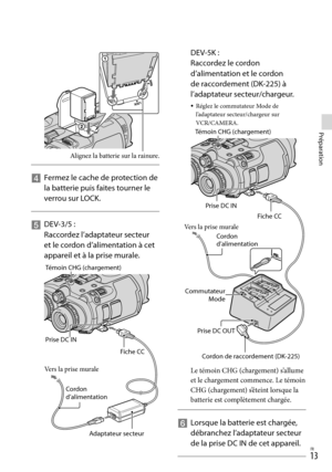 Page 671FR
Préparation
 DEV-5K : 
Raccordez le cordon 
d’alimentation et le cordon 
de raccordement (DK-225) à 
l’adaptateur secteur/chargeur.
Réglez le commutateur Mode de 
l’adaptateur secteur/chargeur sur 
VCR/CAMERA.
Le témoin CHG (chargement) s’allume 
et le chargement commence. Le témoin 
CHG (chargement) s’éteint lorsque la 
batterie est complètement chargée.
   
Lorsque la batterie est chargée, 
débranchez l’adaptateur secteur 
de la prise DC IN de cet appareil.

    
Fermez le cache de...