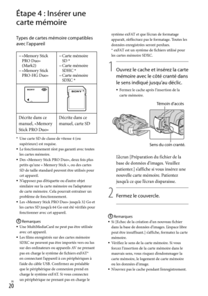 Page 740FR
Étape 4 : Insérer une 
carte mémoire
Types de cartes mémoire compatibles 
avec l’appareil
«Memory Stick 
PRO Duo» 
(Mark2)
«Memory Stick 
PRO-HG Duo»
Carte mémoire 
SD *Carte mémoire 
SDHC *Carte mémoire 
SDXC *



Décrite dans ce 
manuel, «Memory 
Stick PRO Duo»Décrite dans ce 
manuel, carte SD
* 
Une carte SD de classe de vitesse 4 (ou 
supérieure) est requise.
Le fonctionnement n’est pas garanti avec toutes 
les cartes mémoire.
Des «Memory Stick PRO Duo», deux fois plus 
p et
i

ts...
