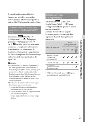 Page 81FR
Jumelles/Enregistrement/Lecture
Pour utiliser la molette MANUAL
Appuyez sur MANUAL pour utiliser 
l’option de menu affectée. Faites pivoter la 
molette MANUAL pour effectuer le réglage.
Obtention des informations de 
localisation à l’aide du GPS (DEV-
5/5K)
Sélectionnez  (MENU)  
[Configuration]  [
 (Réglages 
généraux)]  [Réglage du GPS]  
[Act]. 
 s’affiche sur l’écran et l’appareil 
commence à récupérer les informations 
de localisation. Les informations de 
localisation obtenues sont...