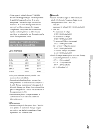 Page 97FR
Informations complémentaires
Votre appareil utilise le format VBR (débit 
binaire variable) pour régler automatiquement 
la qualité d’image en fonction de la scène 
enregistrée. Cette technologie entraîne des 
variations de la durée d’enregistrement d’un 
support. Les films contenant des images 
complexes et comportant des mouvements 
rapides sont enregistrés à un débit binaire 
supérieur, ce qui entraîne une diminution de la 
durée d’enregistrement totale.
Nombre prévisible de photos...