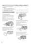 Page 161GB
ItemsDEV-3 DEV-5 DEV-5K
 CD-ROM Video Camera Application 
Software (1)
“PMB” (software, including “PMB Help”)
Digital Recording Binoculars Handbook (PDF)

 
 “Operating Guide” (This manual) (1) 
Attaching the supplied items
Attaching the neck strap
To avoid dropping this product, attach the 
neck strap to the binoculars following the 
steps below.
Insert one end of the neck strap into the 
strap mount on the binoculars. Then, fasten 
the neck strap, placing the end of the neck 
strap...