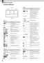 Page 164FR
Référence rapide
Icônes d’écran
Gauche
IcôneSignification
Touche MENU
Enregistrement avec le 
retardateur
État de la triangulation 
GPS
    Détection de visage
  
  Mise au point manuelle
     
         Sélection de scène
  Balance blancs
SteadyShot désactivé
Réglage bal. blancs
Télé macro
x.v.Color
Destination
              Automatique intelligent
Centre
Icône Signification
[VEILLE]/
[ENREGISTRE] État de l’enregistrement
Réglage du diaporama
  
       Avertissement
 Mode de lecture...