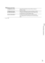 Page 205ES
Personalizar el producto
 (Ajustes del reloj)
Config.fecha y hora Ajusta [Format fecha y hora], [Hora verano] o 
[Fecha y hora].
Configuración área Ajusta una diferencia horaria sin detener el reloj.
Aj. reloj automático* Compensa automáticamente la hora adquiriendo 
la información local del sistema GPS.
Aj. área automático* Compensa automáticamente las diferencias de 
hora adquiriendo la información local del sistema 
GPS.
* DEV-5/5K 