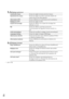 Page 92FR
 (Réglages généraux)
Luminosité viseur Permet de régler la luminosité des viseurs.
Ajustement du viseur Permet de régler la position verticale relative du 
viseur droit et du viseur gauche.
Information GPS* Permet d’afficher les informations de localisation.
Réglage du GPS* Permet de régler le GPS.
Voyant de tournage Permet de définir si le voyant de tournage doit 
s’allumer ou non.
Bip Permet de définir si les bips sonores de 
fonctionnement de l’appareil doivent retentir ou 
pas.
Arrêt...