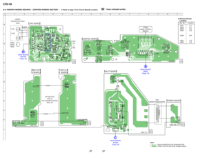 Page 2222
22
CFD-V8
6-9. PRINTED WIRING BOARDS – CONTROL/POWER SECTION –    z Refer to page 14 for Circuit Boards Location.
Note:
• X : parts extracted from the component side.
• : Pattern from the side which enables seeing.
 D901 F-7
 D902 E-7
 D903 F-6
 D904 E-6
 IC301 B-3
 Q301 C-3
 Q303 C-2
Ref. No. Location
z Semiconductor
   Location
234567891
A
B
C
D
E
F
BATT(R)  BOARDBATT(L) BOARD
L-CH
R-CH
HP901
ERASE HEAD HRP901
RECORD/PLAY BACK HEAD
D
MAIN BOARDCNP305
(Page 18)
PRE BOARD
-1 -2
11
(11)1-861-502-
S403...