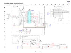 Page 23CFD-V8
23
23
6-10. SCHEMATIC DIAGRAMS – CONTROL/POWER SECTION –
R203
C204
C202 R202
C201
C207
R201
C302
C203
C205
R204
C105
R101
C107 C101
R110 R104
R103
R102
C102
C104 R301
C301
IC301
JC302 C106
C206
R309
R205
R302
JC301R303 JC303
R304
R105
R307
C307
C304
C306
R308 R306
D901
D904 D903
D902
C901
C903
KH904
KH901
CNP907
C905
CNJ901
CNP902 R901
T901 S402
S406
S404
S405
S401
S403
CN401
F901
T301
R206
R210 R421
R422
R423
R424
C103
R211
R111
R106
R305 R315
R314
CNP908
Q301
C303
CNP303
C305 68k
0.0022
47
10V...