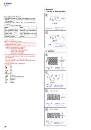 Page 2626
CFD-V8
•Waveforms
Note on Schematic Diagram:
• All capacitors are in  µF unless otherwise noted.  pF:  µµF
50 WV or less are not indicated except for electrolytics
and tantalums.
• All resistors are in  Ω and 
1/4
 W or less unless otherwise
specified.
•
f: internal component.
• A : B+ Line.
• H : adjustment for repair.
• Power voltage is dc 9 V and fed with regulated dc power
supply from battery terminal.
•V oltage and waveforms are dc with respect to ground
under no-signal (detuned) conditions.
no...