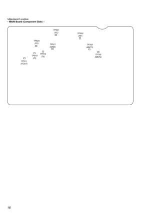 Page 1616
Adjustment Location:
Ð MAIN Board (Component Side) Ð
TP511
(FOUT)TP515
(PI) TP524
(FE)TP501
(VC)
TP516
(TE)TP521
(GND)TP503
(RF)
TP703
(MNT5)
TP702
(MNT4) 