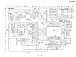 Page 2525 25
SCD-1/777ES
7-9. SCHEMATIC  DIAGRAM  Ð MAIN Board (2/7) Ð ¥ See page 40 for Waveforms.¥ See page 42 for IC Block Diagrams.
(Page
24)(Page
32)
(Page
32)
(Page 27) 