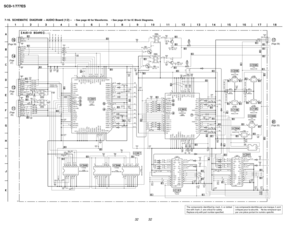 Page 3232 32
SCD-1/777ES
7-16. SCHEMATIC  DIAGRAM  Ð AUDIO Board (1/2) Ð ¥ See page 40 for Waveforms.¥ See page 41 for IC Block Diagrams.
(Page 39)
(Page
27)
(Page
25)
(Page
25)(Page 39)
(Page 33)
The components identified by mark 0 or dotted
line with mark 0 are critical for safety.
Replace only with part number specified.Les composants identifiŽs par une marque 0 sont
critiques pour la sŽcuritŽ. Ne les remplacer que
 