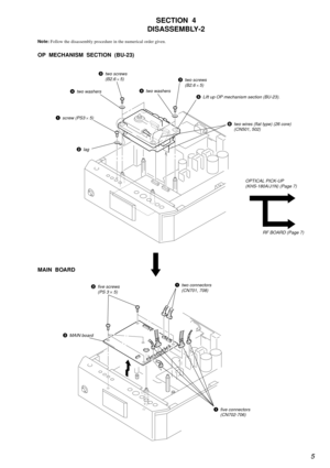 Page 55
OP  MECHANISM  SECTION  (BU-23)
MAIN  BOARD
Note: Follow the disassembly procedure in the numerical order given.
SECTION  4
DISASSEMBLY-2
2five screws
(PS 3 ´ 5)
1two connectors
(CN701, 708)
1five connectors
(CN702-706)
3MAIN board
OPTICAL PICK-UP
(KHS-180A/J1N) (Page 7)
RF BOARD (Page 7)
2lag
1screw (PS3 ´ 5)
4two washers4two washers
3two screws
(B2.6 ´ 5)3two screws
(B2.6 ´ 5)
5Lift up OP mechanism section (BU-23).
6two wires (flat type) (26 core)
(CN501, 502) 