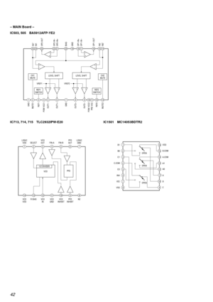 Page 4242
Ð MAIN Board Ð
IC503, 505 BA5912AFP-YE2
IC713, 714, 715 TLC2932IPW-E20 IC1501 MC14053BDTR2
+
–+
–+
–+
–
+ –
+
–
+
–
+ –
GND
MUTE1
REF1
POW VCC1
OUT1–
OUT1+
GND
OUT2+
OUT2–
POW VCC2
PRE VCC
REF2
MUTE2OP2-IN+ OP2-IN– OP2-OUT IN1 IN1’
BIAS
GND
OP1-IN+
OP1-IN–
OP1-OUT
IN2’ IN2
125 24 23 22 21 20 19 18 17 16 15 14
2REF1
SWITCHLEVEL SHIFT
VREF2 VREF1LEVEL SHIFTCH2
MUTE
REF2
SWITCH CH1
MUTE
345 6 7 8 910111213
1234567
141312111098
PFD 1/2 DIVIDER
VCO
LOGIC
VDDSELECTVCO
OUTFIN-A FIN-BPFD
OUTLOGIC
GND
VCO
VDDR...