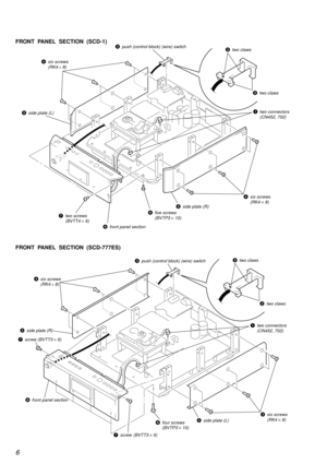 Page 66
4six screws
(RK4 ´ 8)
3push (control block) (wire) switch2two claws
2two claws
1two connectors
(CN452, 702)
4six screws(RK4 ´ 8)5side plate (L)6four screws
(BVTP3 ´ 10)
8front panel section
7screw (BVTT3 ´ 6)
5side plate (R)
7screw (BVTT3 ´ 6)
FRONT  PANEL  SECTION  (SCD-1)
FRONT  PANEL  SECTION  (SCD-777ES)
4six screws
(RK4 ´ 8)
3push (control block) (wire) switch2two claws
2two claws
1two connectors
(CN452, 702)
4six screws
(RK4 ´ 8)5side plate (R)
6five screws
(BVTP3 ´ 10)
8front panel section
7two...