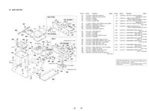 Page 5555 55
Ref. No.Part No.DescriptionRemarkRef. No.Part No.DescriptionRemark
(6) MAIN  SECTION
251 A-4724-951-A MAIN BOARD, COMPLETE
252 1-790-659-11 WIRE (FLAT TYPE) (26 CORE)
253 4-221-249-01 WASHER
254 1-673-854-14 AC BOARD
255 3-701-822-01 HOLDER, WIRE
256 1-771-685-21 SWITCH, PUSH (CONTROL BLOCK) (WIRE)
257 X-4908-910-1 SCREW ASSY (+ BVTT)
258 A-4724-529-A POWER BOARD, COMPLETE
*259 4-931-964-01 SCREW (M4X6)
260 A-4724-524-A COAX BOARD, COMPLETE
*261 4-913-152-01 ESCUTCHEON, D/O
262 1-673-858-14 OPT...