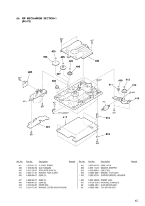 Page 5757
(9) OP  MECHANISM  SECTION-1
(BU-23)
Ref. No.Part No.DescriptionRemarkRef. No.Part No.DescriptionRemark
401 1-673-851-12 SLD-MOT BOARD
403 1-673-852-12 SLD-FG BOARD
404 4-221-248-01 INSULATOR (BSB-16)
405 3-364-731-01 WASHER, POLY-SLIDER
406 4-968-866-11 GEAR (D)
407 4-968-865-11 GEAR (C)
408 4-968-864-01 GEAR (B)
409 4-215-694-01 COVER (BU)
410 3-321-813-01 WASHER, COTTER POLYETHYLENE411 3-975-057-01 GEAR, SKEW
412 3-911-115-01 WASHER, STOPPER
413 4-215-688-01 CAM (TILT)
414 X-4950-838-1 BRACKET...