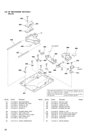 Page 5858
(10) OP  MECHANISM  SECTION-2
(BU-23)
Ref. No.Part No.DescriptionRemarkRef. No.Part No.DescriptionRemark
451 4-215-680-01 BASE, MECHANICAL
452 4-215-692-01 RETAINER (SUB), SHAFT
453 4-215-685-01 SPRING (Z), LEAF
454 4-221-247-01 COLLAR (OP-X)
455 4-215-681-01 HOLDER (L)
456 4-215-691-01 RETAINER (MAIN), SHAFT
457 4-215-690-01 SHAFT (SUB), SLED
458 1-790-591-11 WIRE (FLAT TYPE) (14 CORE)
459 4-215-689-01 SHAFT (MAIN), SLED
460 4-215-686-01 RACK (A), SLIDE
461 4-215-751-01 SPRING, COMPRESSION462...